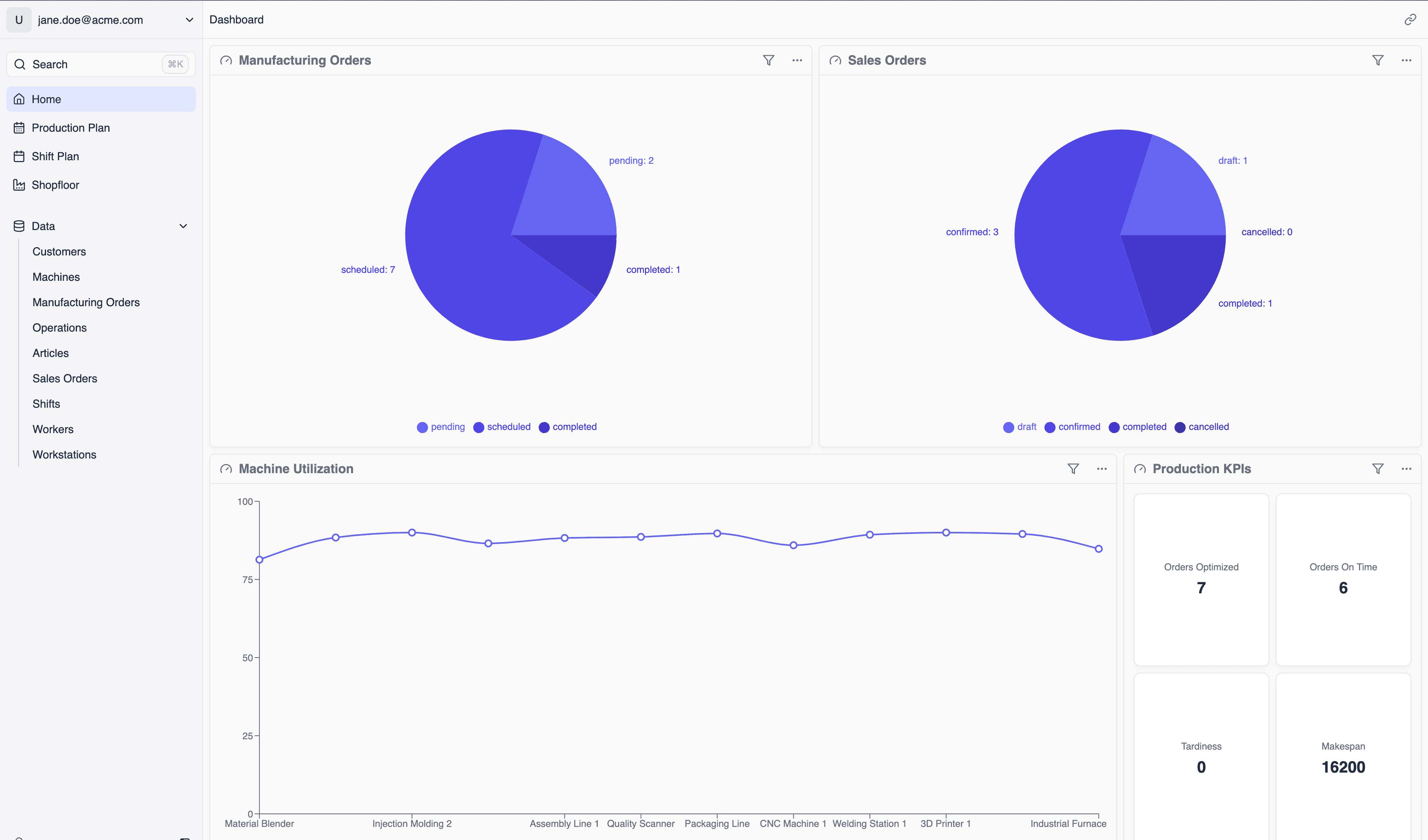 Data Analytics Interface