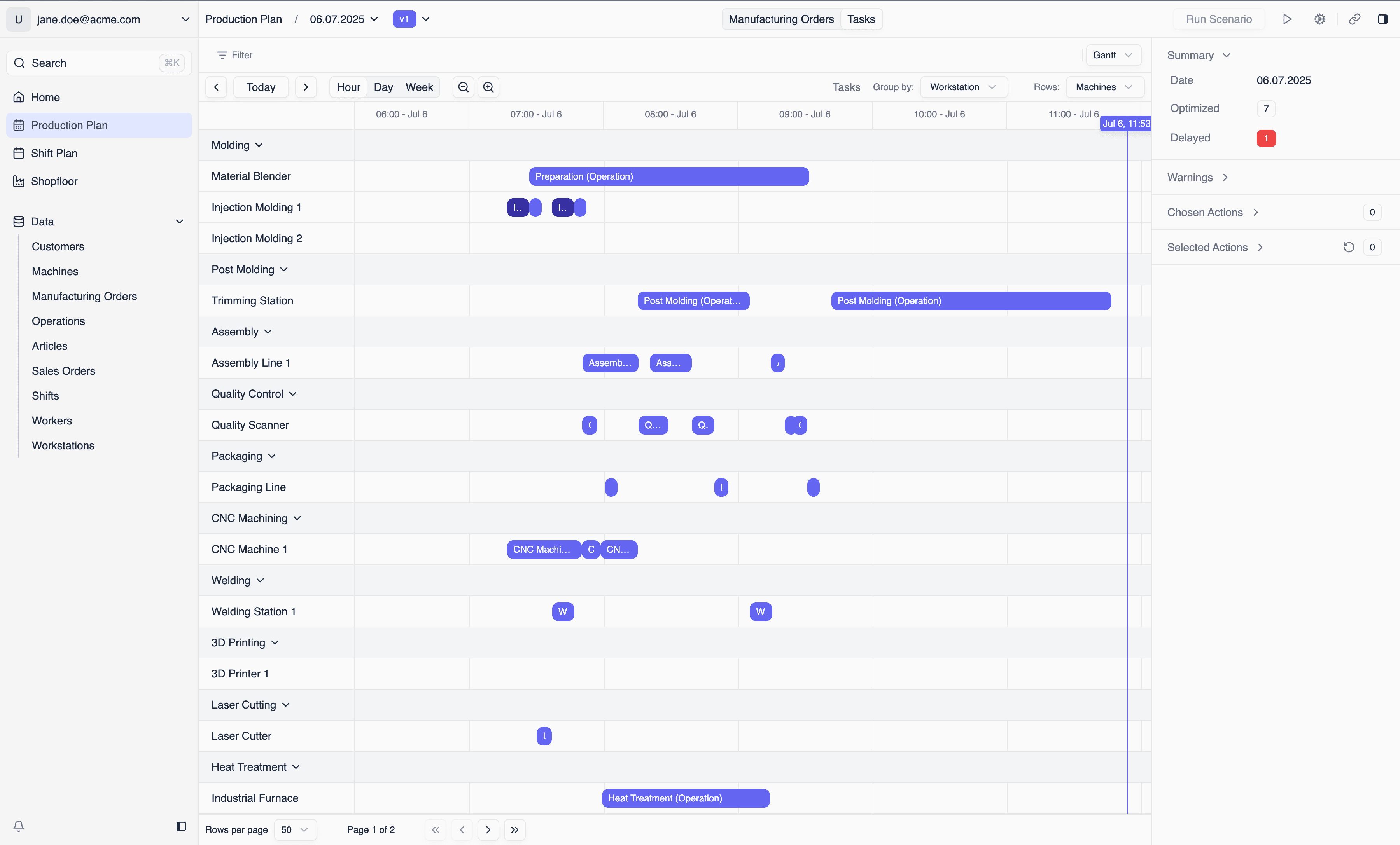 Production Planning